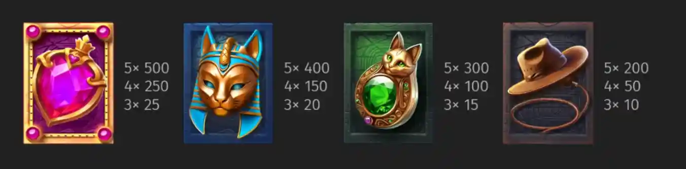 High-value amulet and cat symbols with payout details.